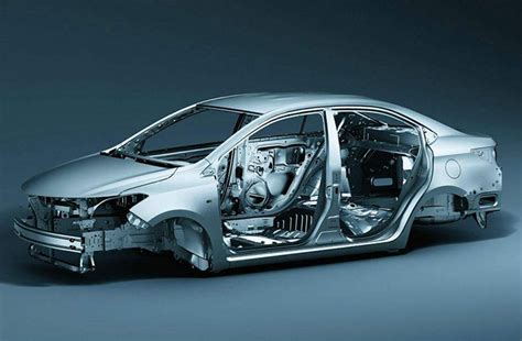 what type of sheet metal is used for auto body|best sheet metal for cars.